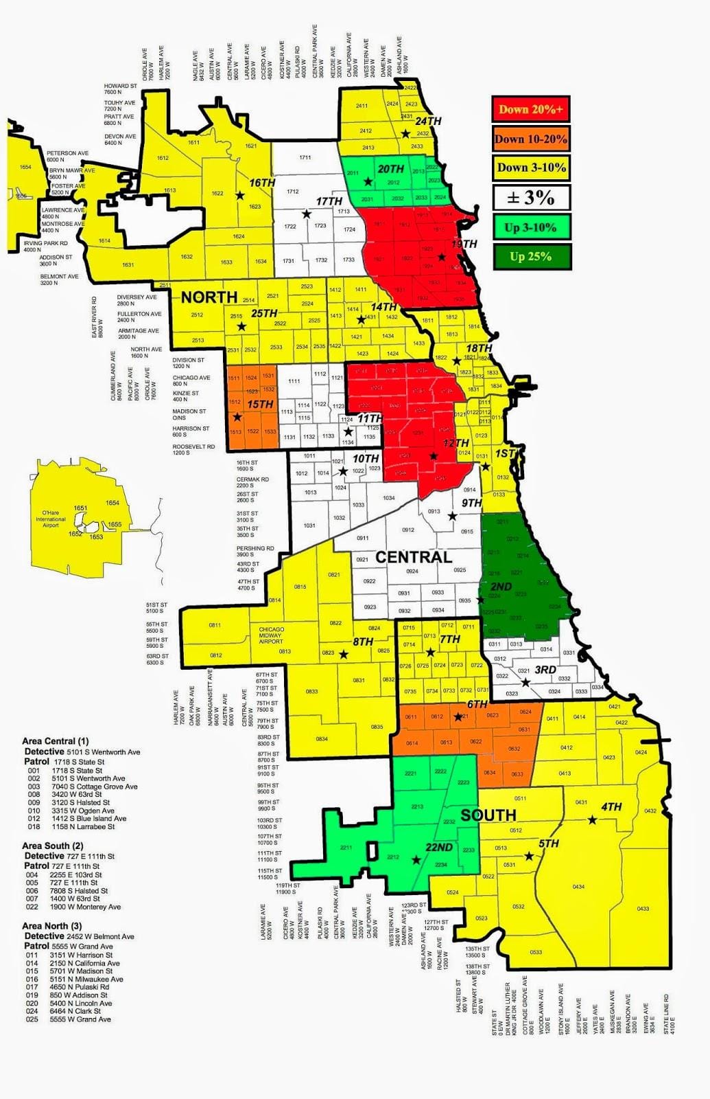La police de Chicago carte de la criminalité