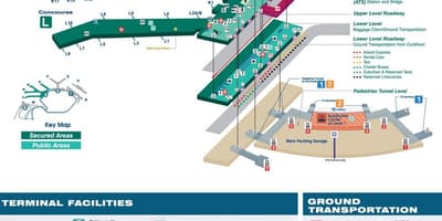 O'Hare international airport carte