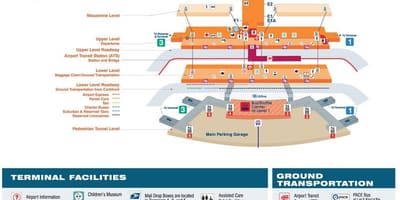 La carte de Chicago ord de l'aéroport